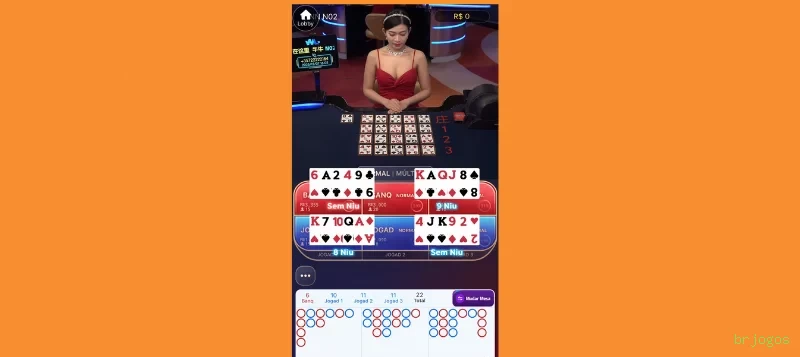 Desempenho do app brjogos em diferentes aparelhos